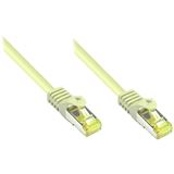 (€26,00*/1m) 0.15m Good Connections Cat. 7 Rohkabel Patchkabel S/FTP PiMF RJ45 Stecker auf RJ45 Stecker Grau halogenfrei/Rastnasenschutz/vergoldet