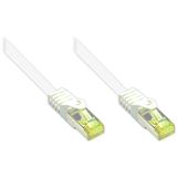 (€26,00*/1m) 0.15m Good Connections Cat. 7 Rohkabel Patchkabel S/FTP PiMF RJ45 Stecker auf RJ45 Stecker Weiß halogenfrei/Rastnasenschutz/vergoldet