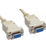 (€1,63*/1m) 3.00m InLine Nullmodem Anschlusskabel 9pol Buchse auf 9pol Buchse Grau geklippt