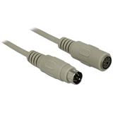 (€0,66*/1m) 15.00m Delock PS/2 Verlängerungskabel PS/2 Stecker auf PS/2 Buchse Grau